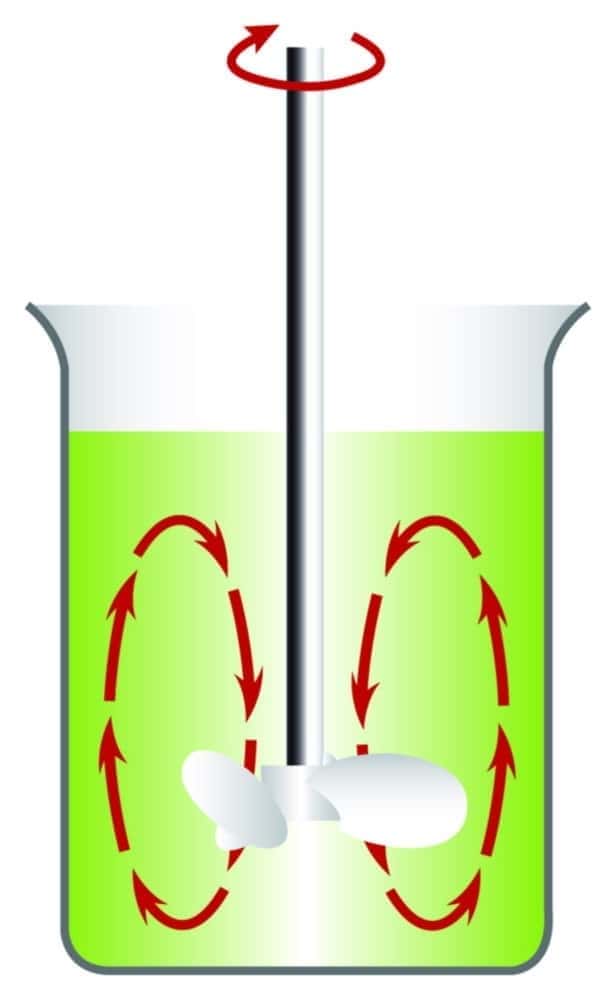 Propellerrührköpfe, 3 Flügel