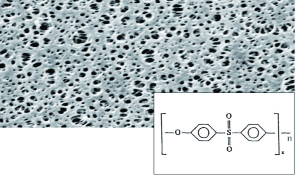 Membranfilter PES, hydrophil